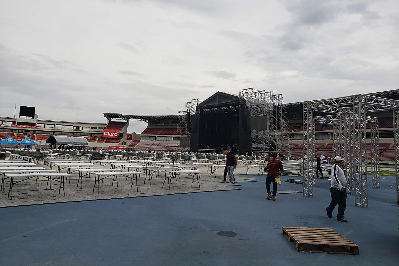 On-site production